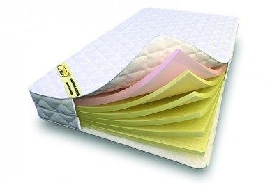 матрас Luntek Soft Mix Support 19 матрас Luntek Soft Mix Support 19 (фотография)